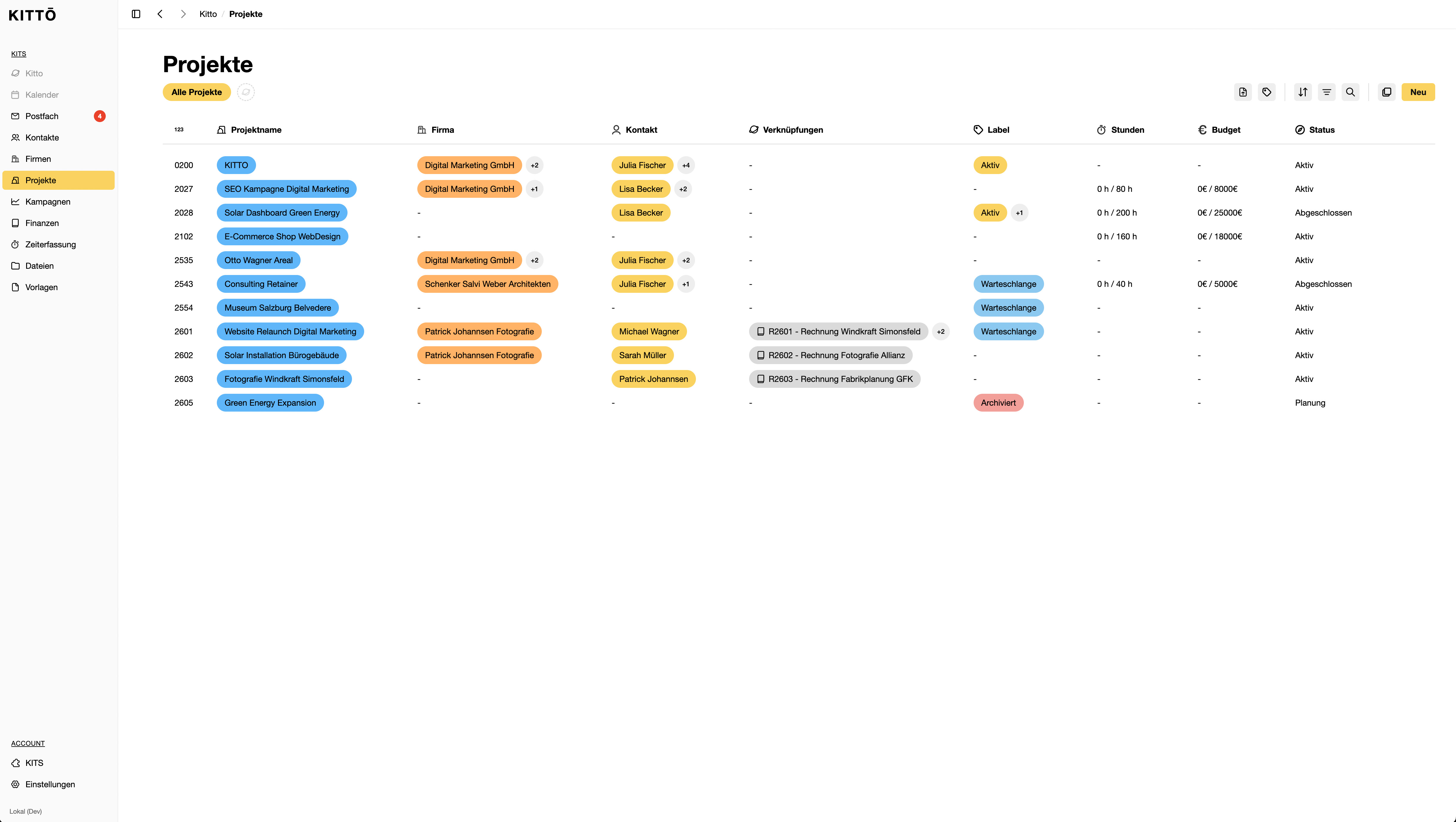 KITTO Relationship Intelligence dashboard